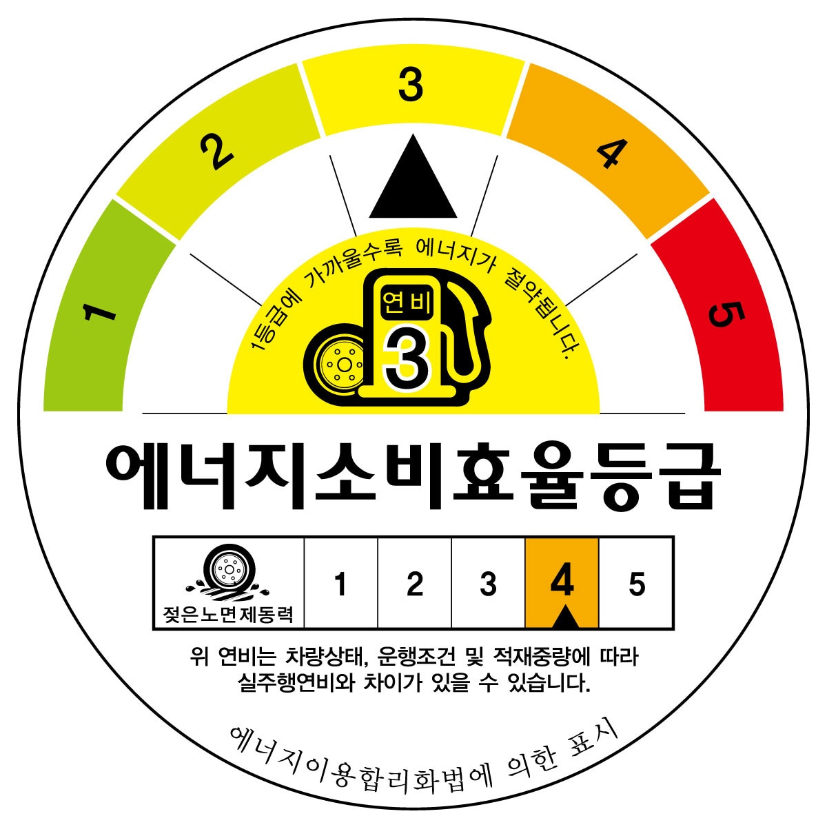 금호 솔루스 TA21 215/45 R17 XL 91V