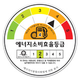 미쉐린 파일럿 스포츠 4 S 245/35R20 95Y XL