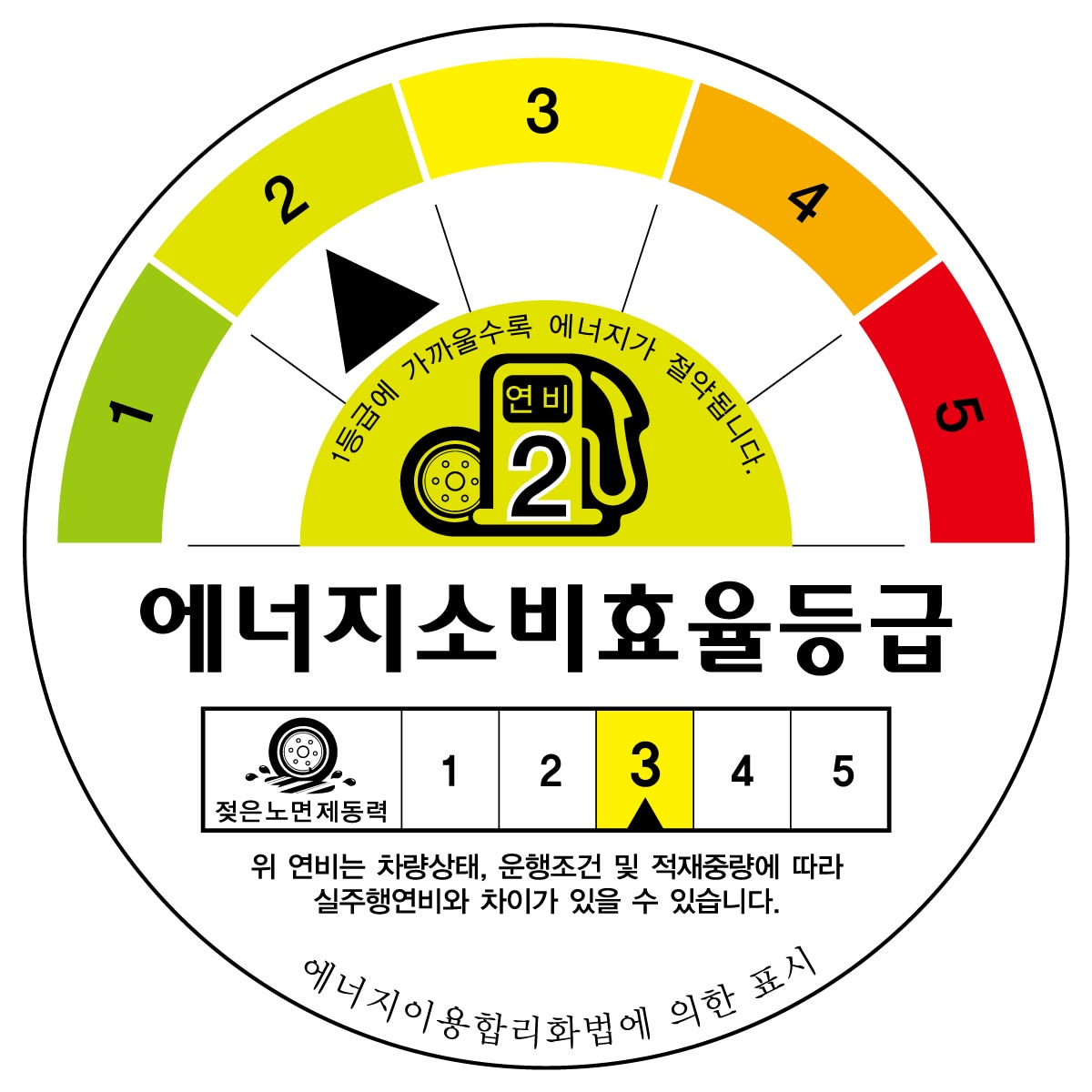 금호 마제스티X 솔루스폼 TA92 235/60R18