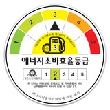 미쉐린 프라이머시 3 275/35R19 100Y XL