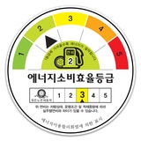 미쉐린 프라이머시 투어 A/S 265/40R 22 106W