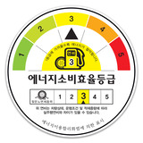 미쉐린 프라이머시 A/S 245/45R18 96V