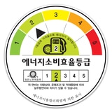 미쉐린 파일럿 스포츠 EV 265/40R21 105Y EXTRA LOAD