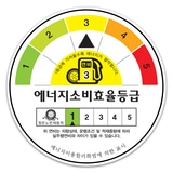 미쉐린 파일럿 스포츠 5 225/40R18 92(Y) EXTRA LOAD