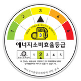 미쉐린 레티튜드 스포츠 3 275/45R21 107Y