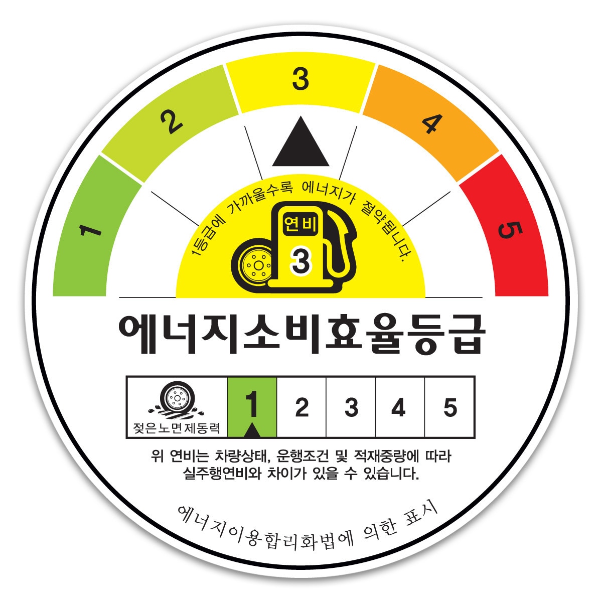 미쉐린 파일럿 스포트 275/35R 19 100Y XL