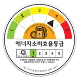 미쉐린 파일럿 스포츠 4 S 325/35R23 115(Y) EXTRA LOAD