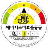 금호 크루젠 프리미엄 KL33 235/60 R18 04L 103H