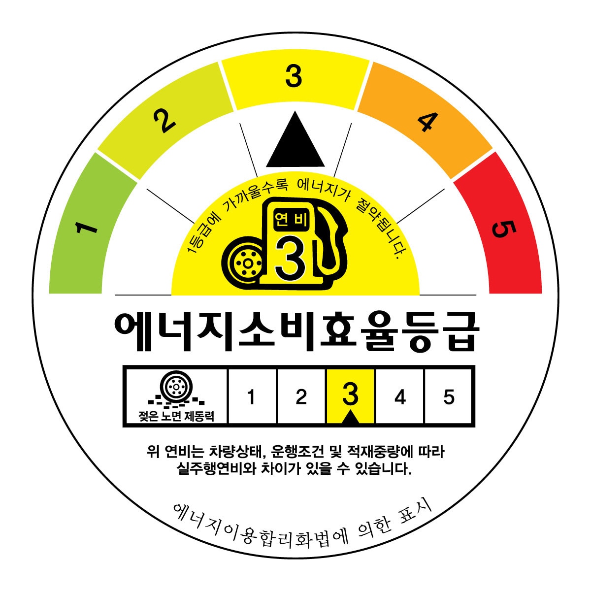 한국 키너지 ST AS H318 195/65R15 91H