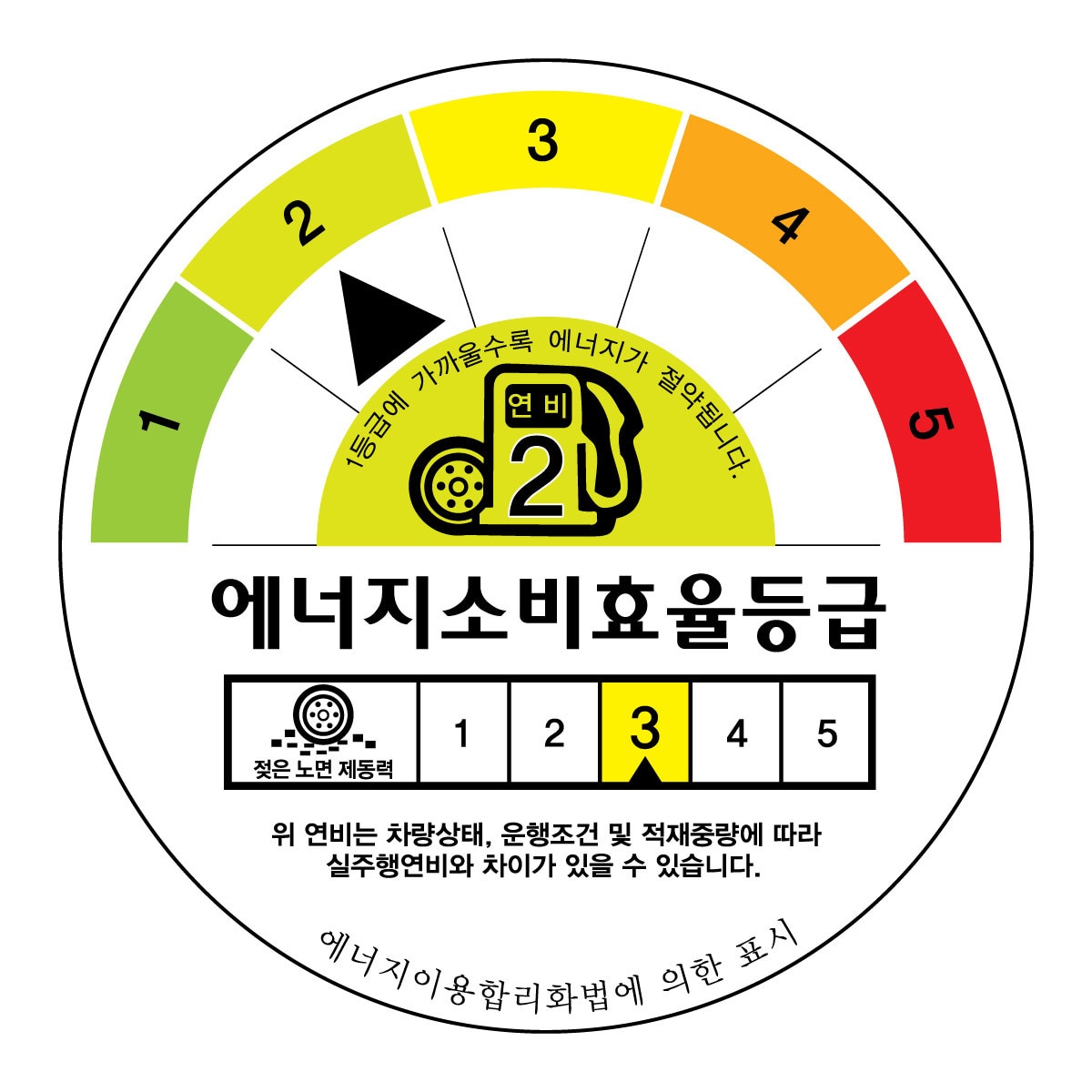 한국 키너지 ST AS H318 215/60R16 95H