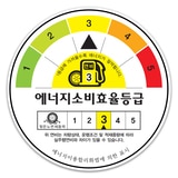 미쉐린 프라이머시 투어 A/S 245/45R19 102W EXTRA LOAD