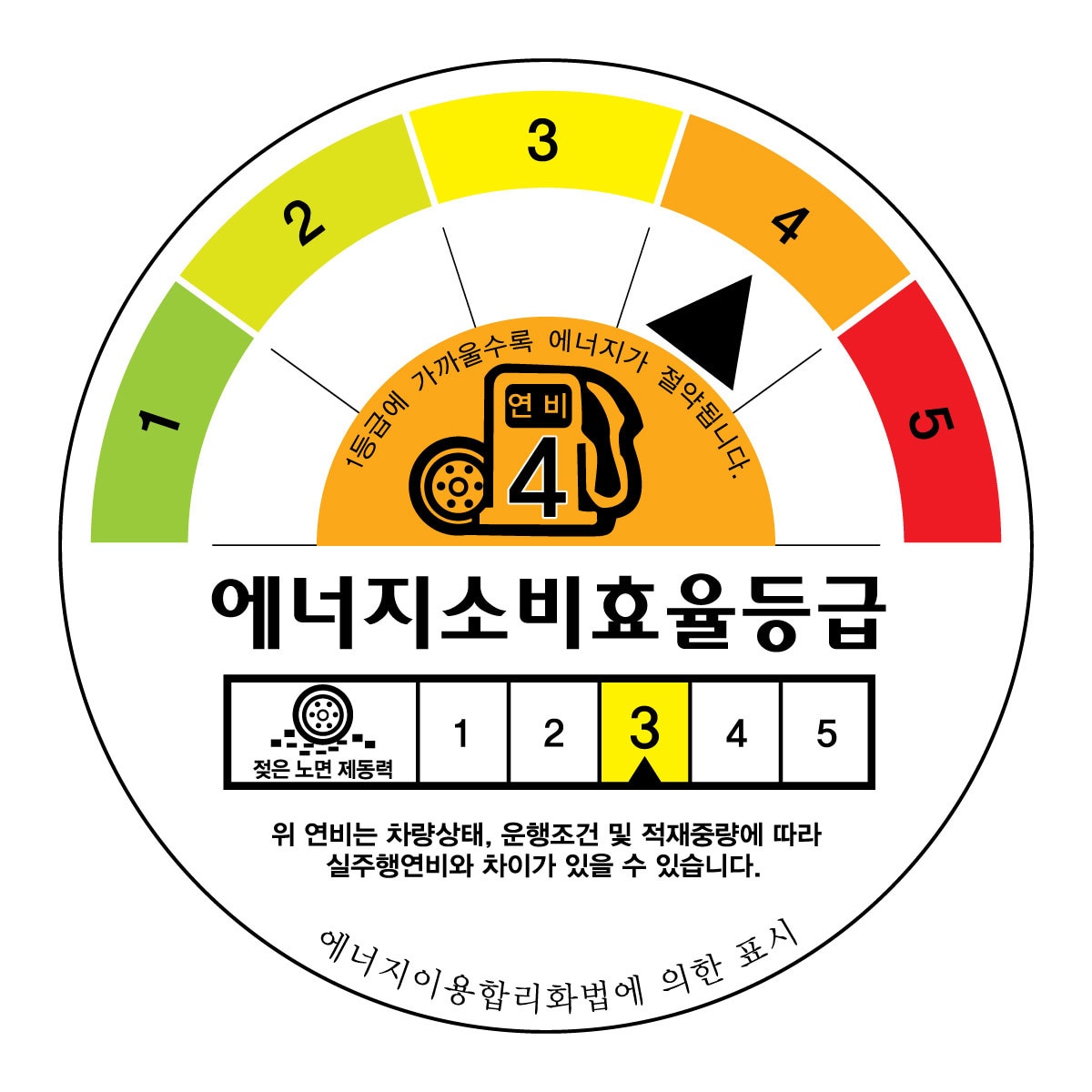 한국 벤투스 S2 AS H462 225/50R17 94W