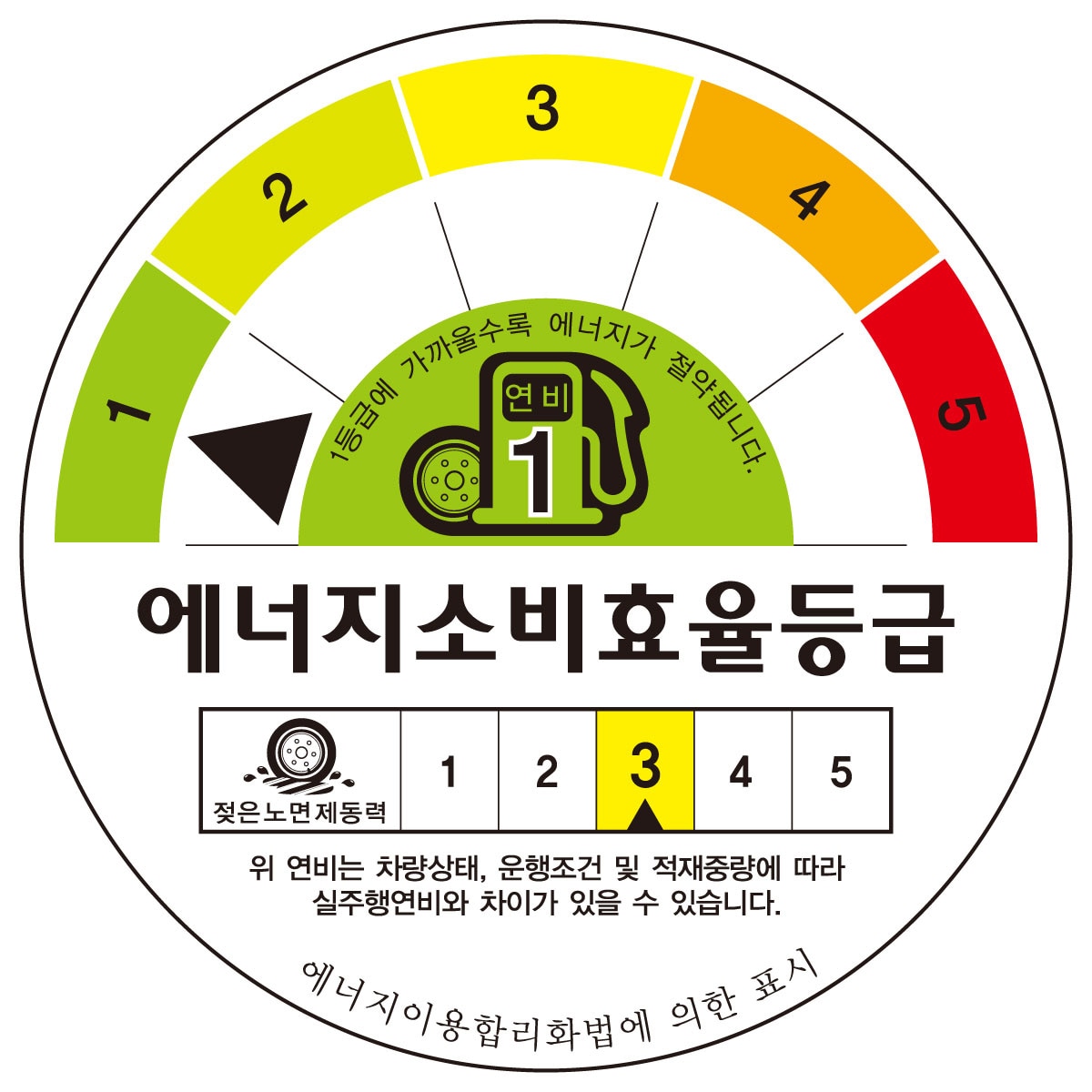 금호 이노뷔 VA91 235/55R19