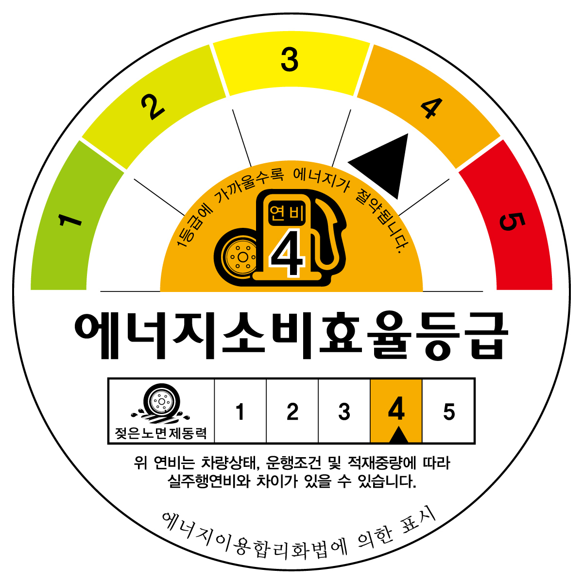 금호 솔루스TA21 175/70R13 04L 82H