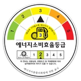 미쉐린 레티튜드 스포츠 3 255/50R19 103Y