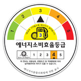 미쉐린 프라이머시 MXM4 225/45R18 95W XL