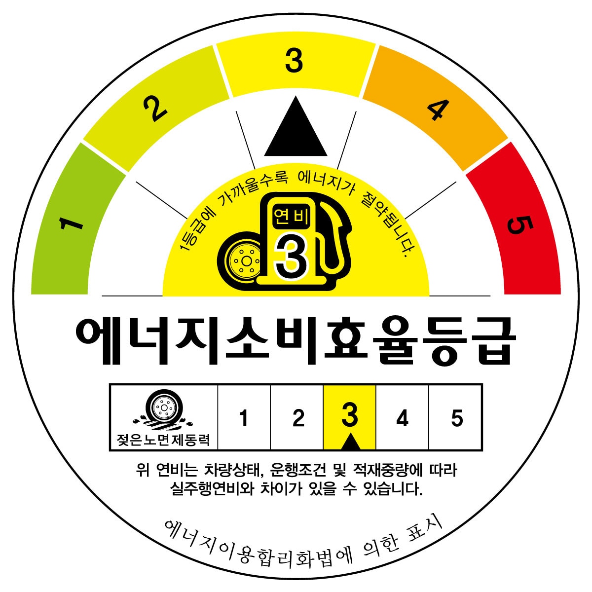 금호 크루젠 프리미엄 KL33 225/55 R18 04L 98H