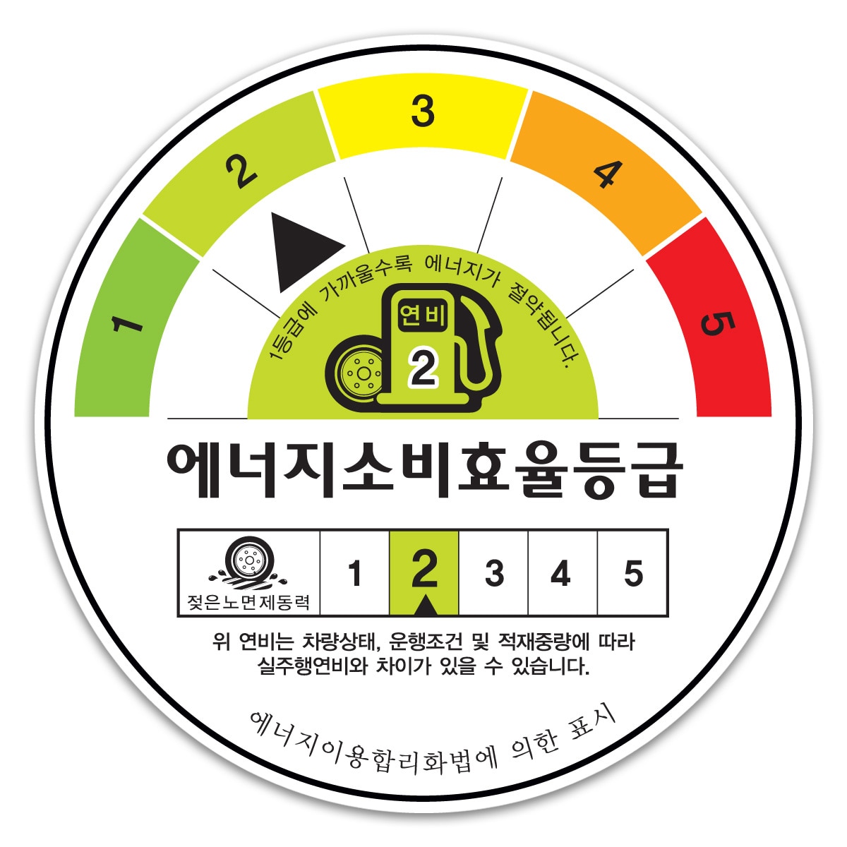 미쉐린 파일럿 스포츠 EV 265/40R21 105Y EXTRA LOAD