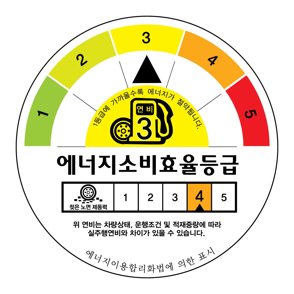 한국 다이나프로 HL3 RA45 255/55R18 105V