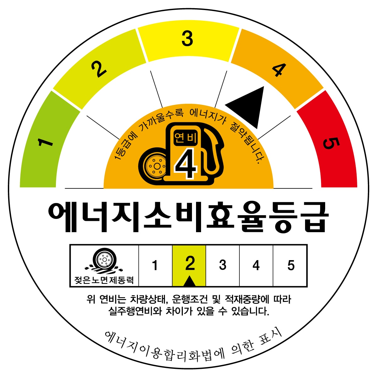 금호 마제스티9 솔루스 TA91 255/40ZR18 XL 99W