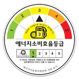 미쉐린 파일럿 스포트 275/35R 19 100Y XL